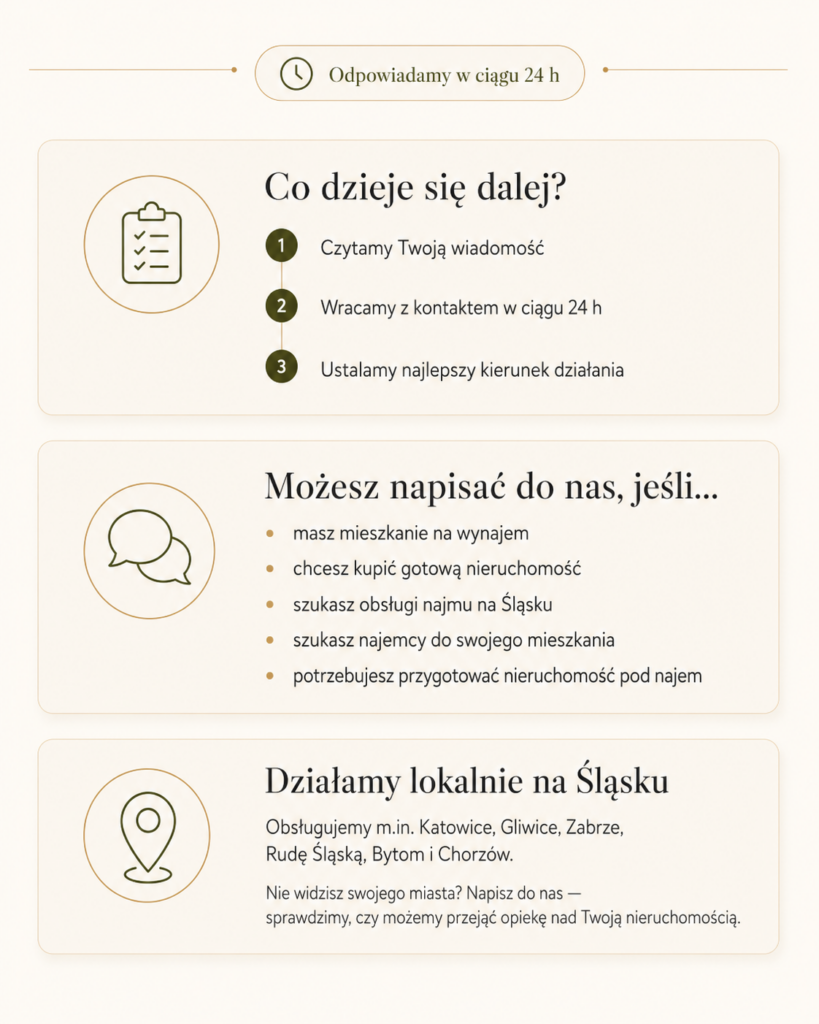 opis formularza kontaktowego