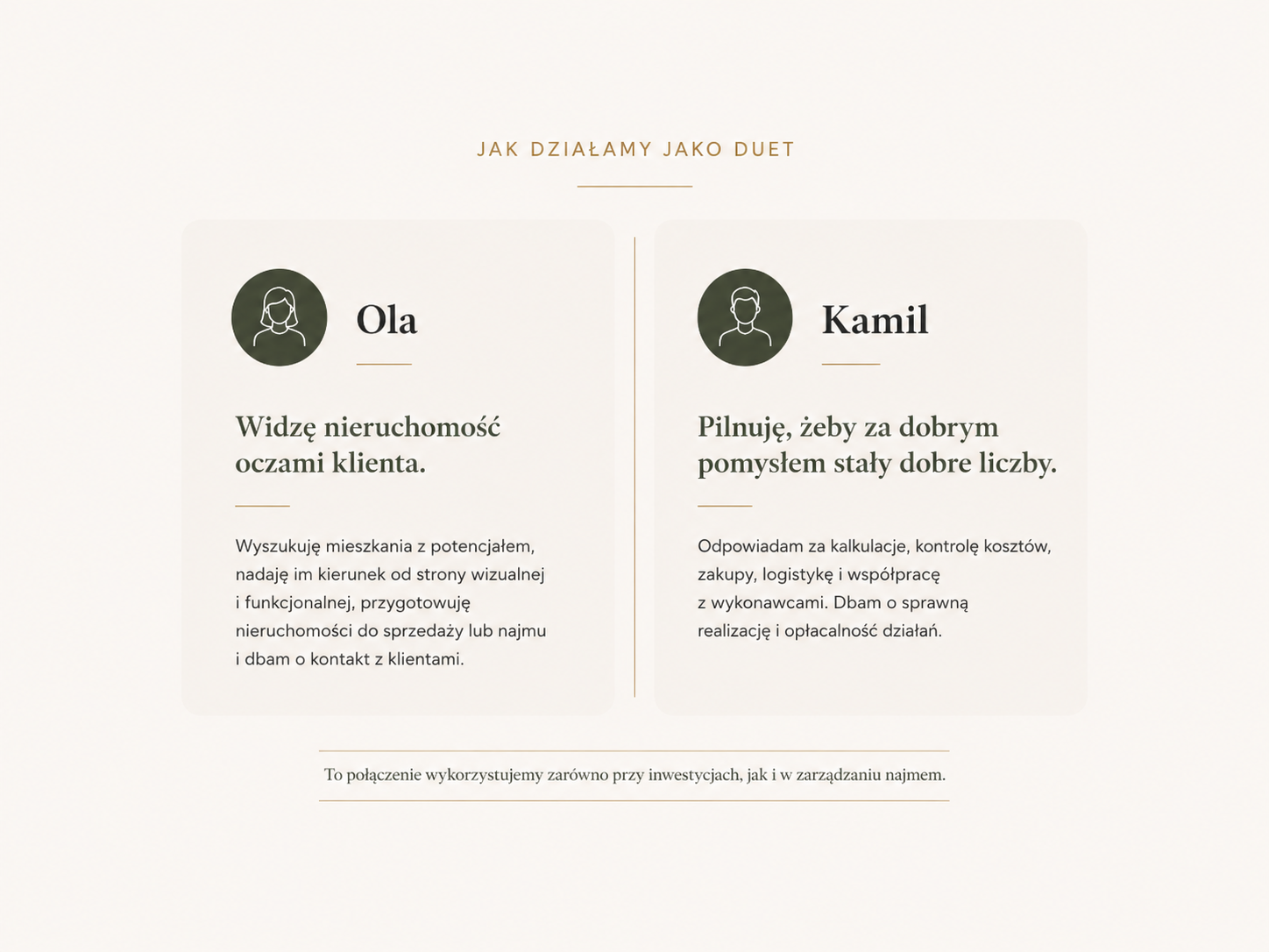 podział obowiązaków Ola i Kamil